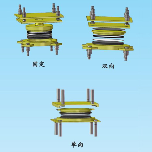 盆式橡胶支座