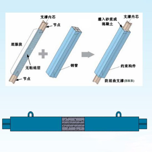 屈曲约束支撑