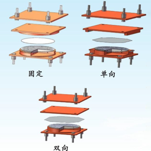 球形支座