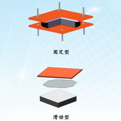 水平力分散型橡胶支座