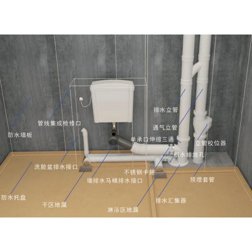 零降板装配式整体卫浴同层排水系统